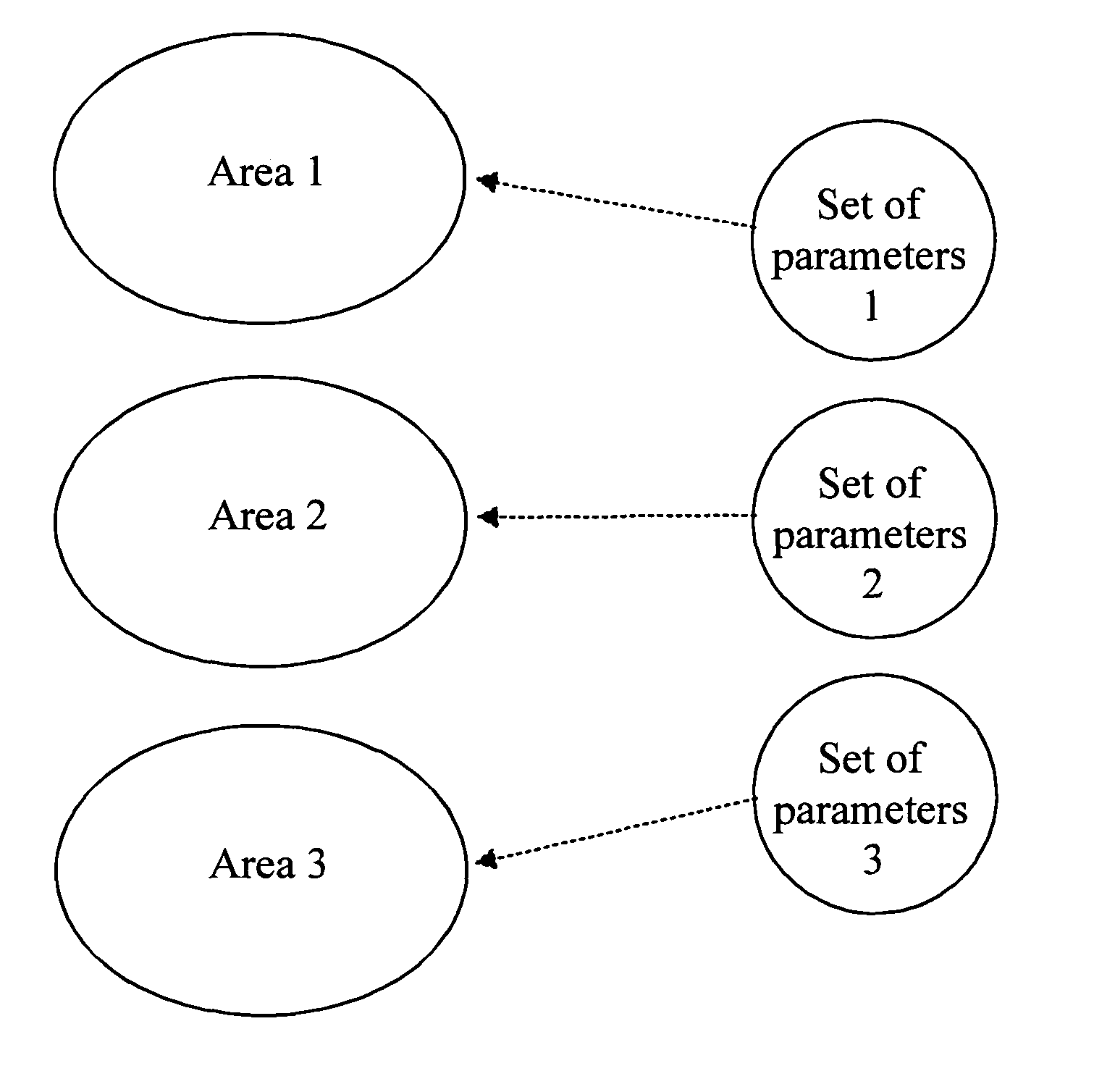 System, network entities and computer programs for configuration management of a dynamic host configuration protocol framework