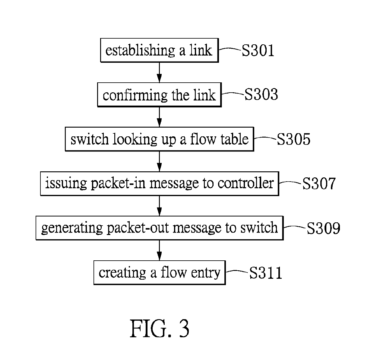 Method and system for extracting in-tunnel flow data over a virtual network
