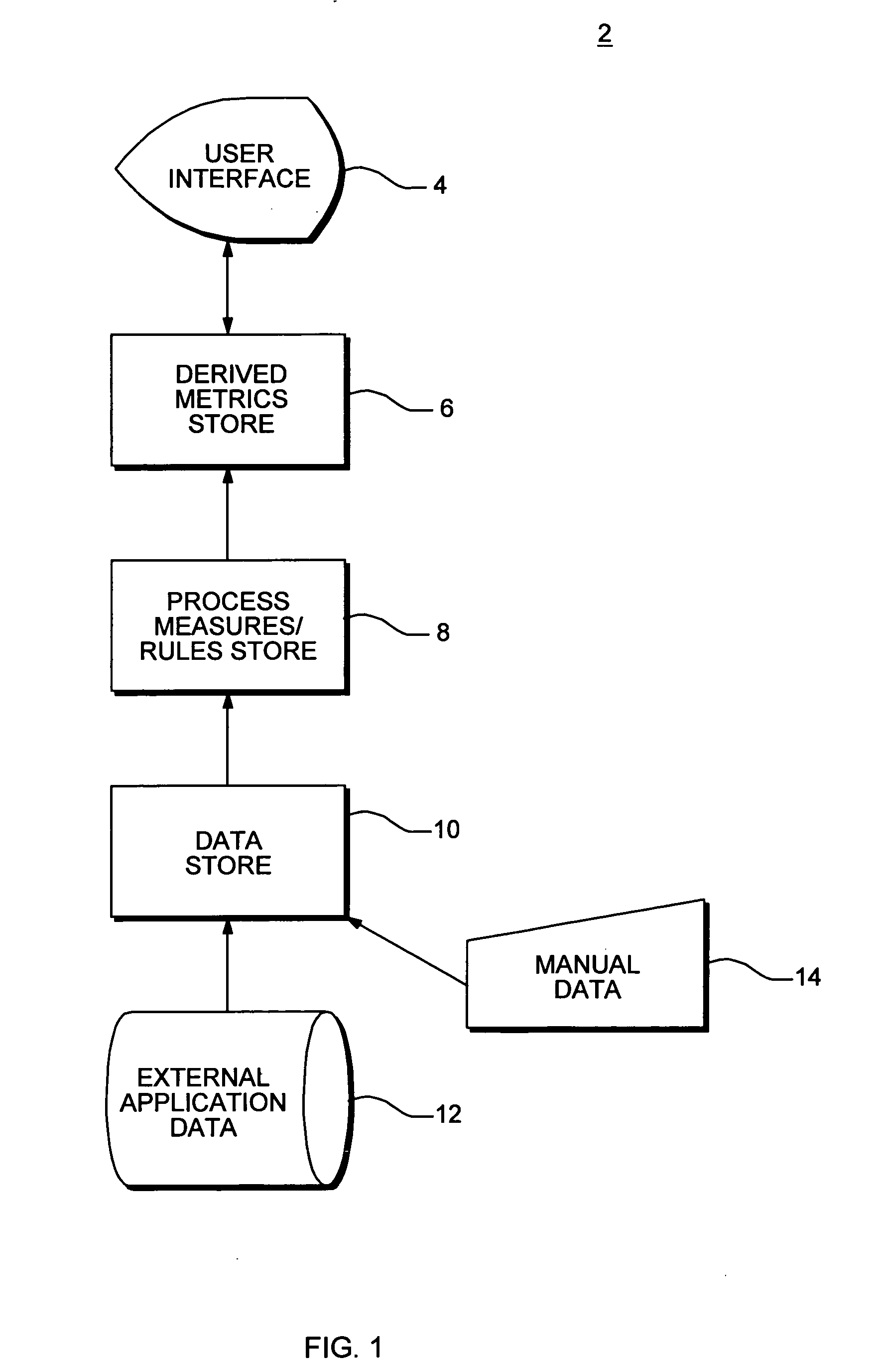 Methods and apparatus for assessing operational process quality and risk