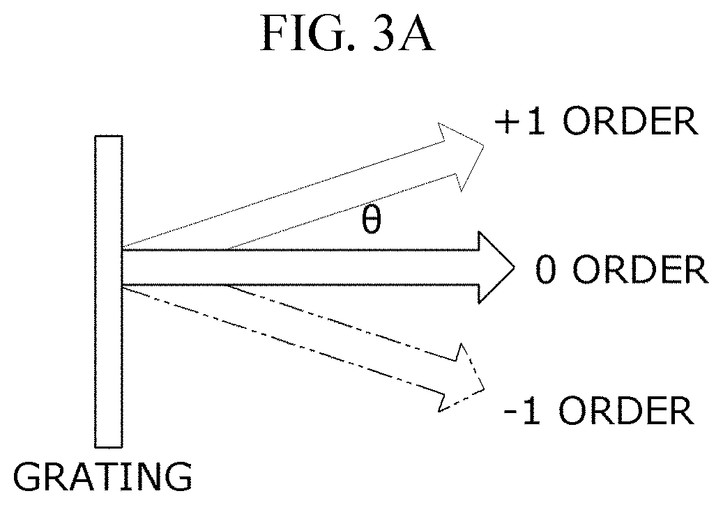System and method for digital holographic imaging