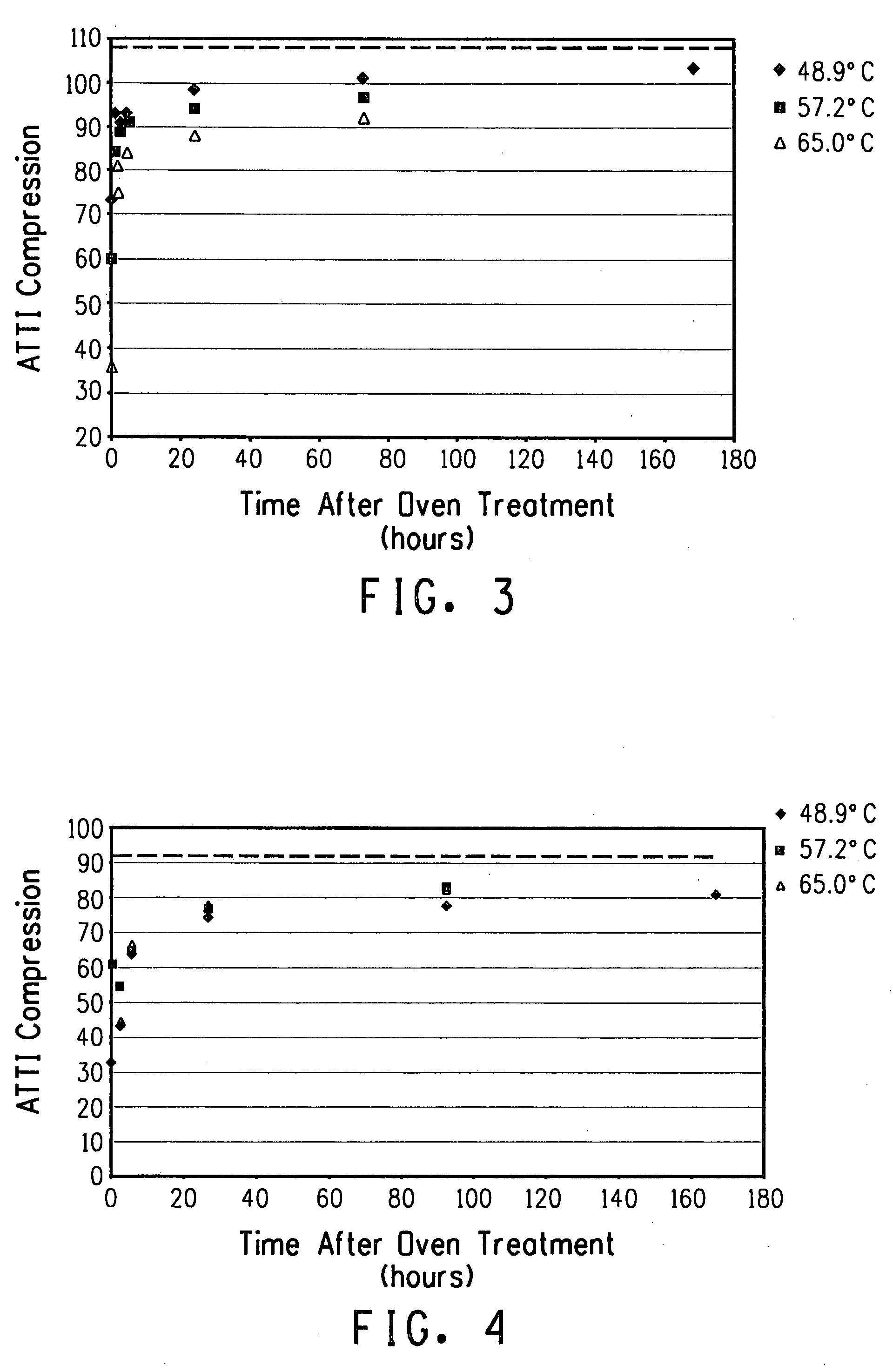 Phase transition golf ball and method of use