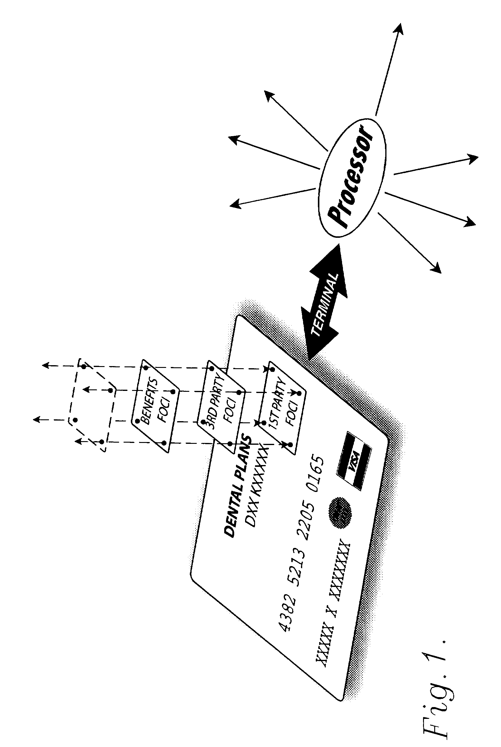 Payment convergence system and method