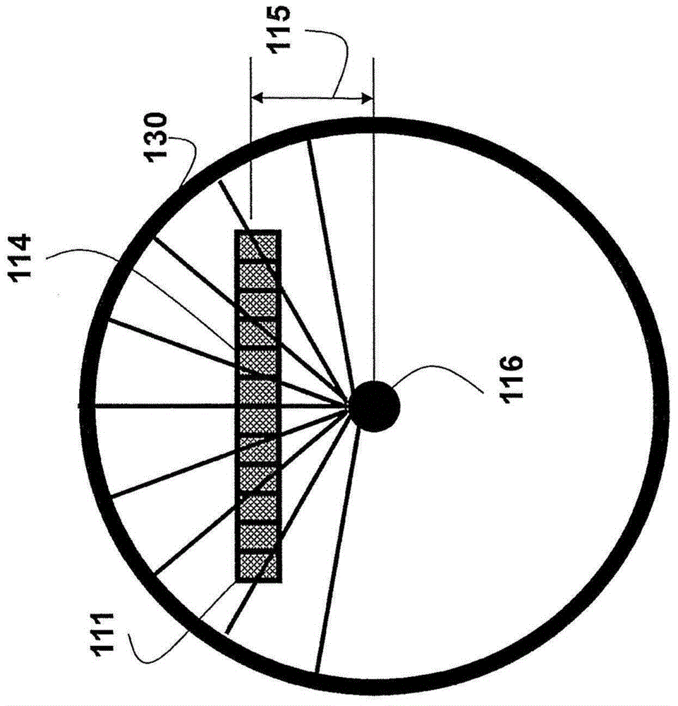 Method for self-calibrating a rotary encoder