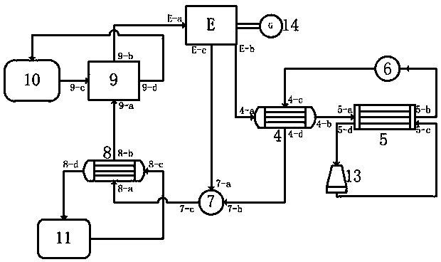 Organic Rankine cycle heat engine device based on multiple expansion machines