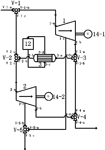 Organic Rankine cycle heat engine device based on multiple expansion machines