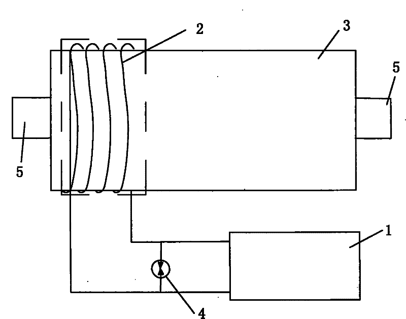 RF external triggering gaseous discharging switch