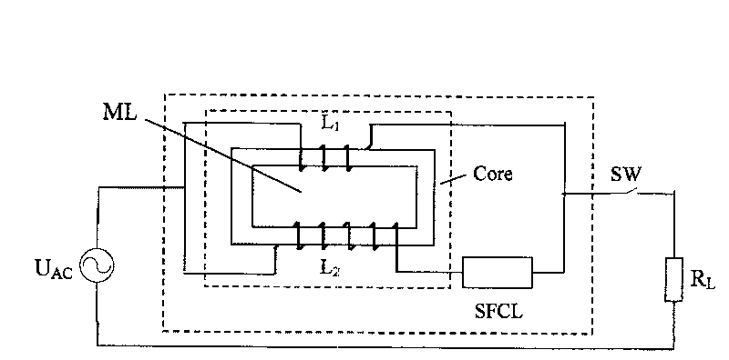 Short-circuit fault current limitter