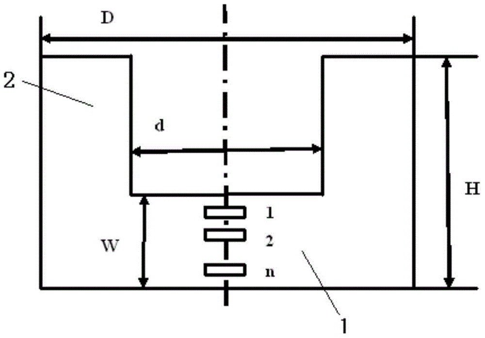 Method for measuring sacrifice concrete heat transfer law