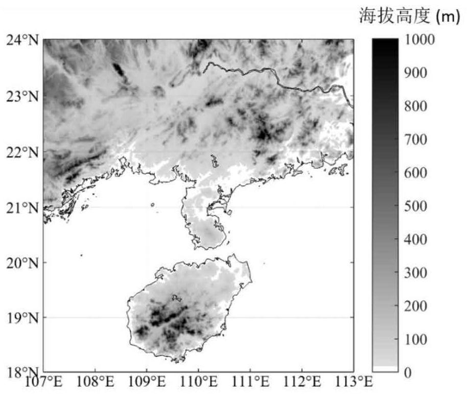 A typhoon modeling method and related device based on non-uniform underlying surface