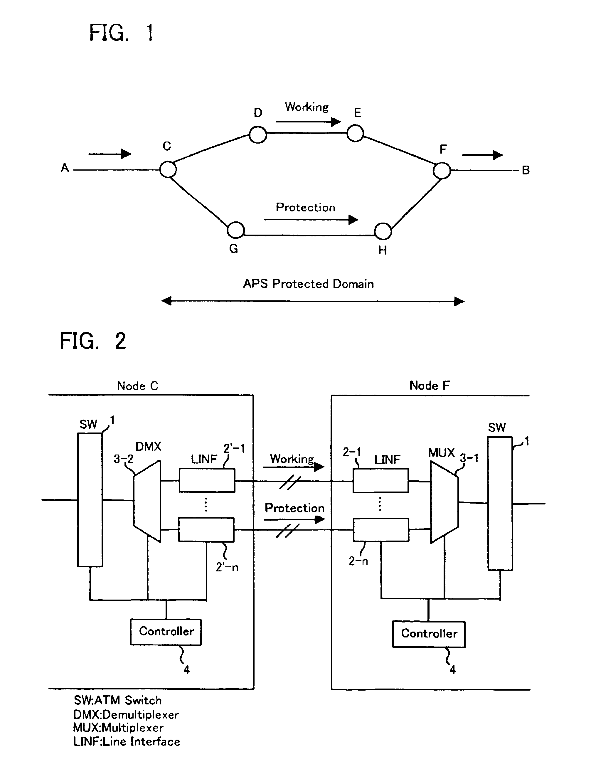 ATM switching system and method for switchover between working channel and protection channel in an ATM network