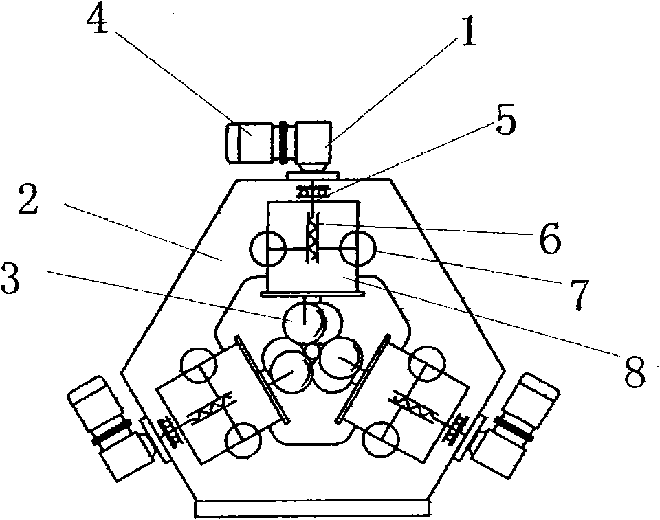 A three-roll spiral groove rolling mill