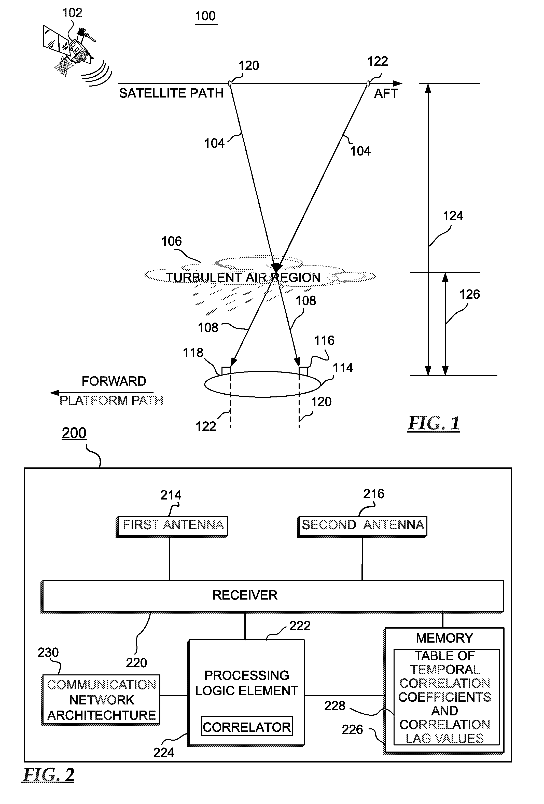 Airborne turbulence location system and methods