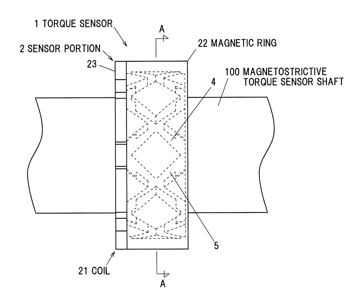 Method for manufacturing magnetostrictive torque sensor shaft