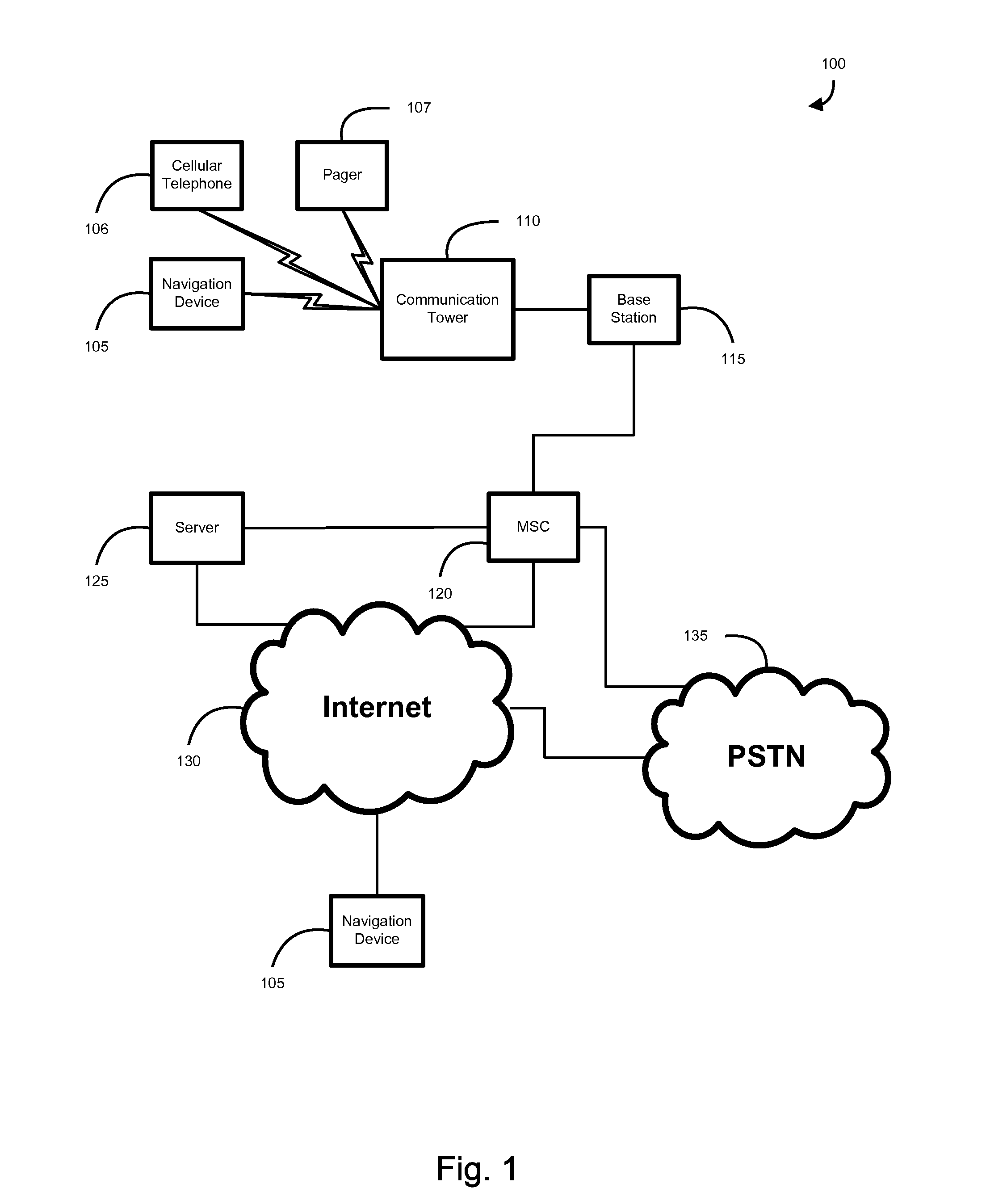 System and method for transmitting alert locations to navigational devices
