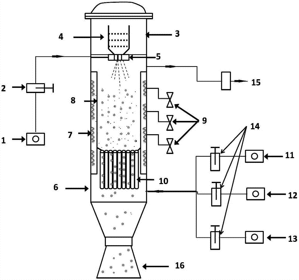 A method and device for producing high-strength, high-conductivity graphene copper-based powder material