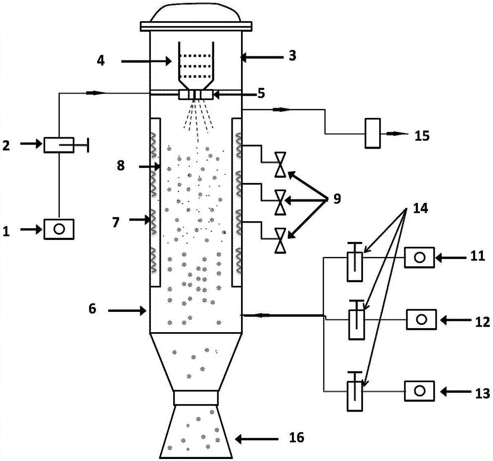 A method and device for producing high-strength, high-conductivity graphene copper-based powder material