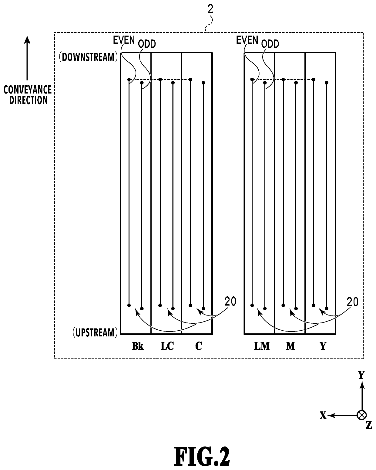 Printing apparatus, control method, and conveyance apparatus