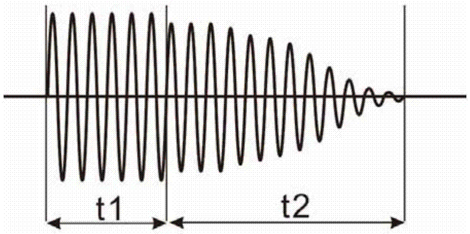 Piezoelectric fan inherent frequency measuring method and piezoelectric fan