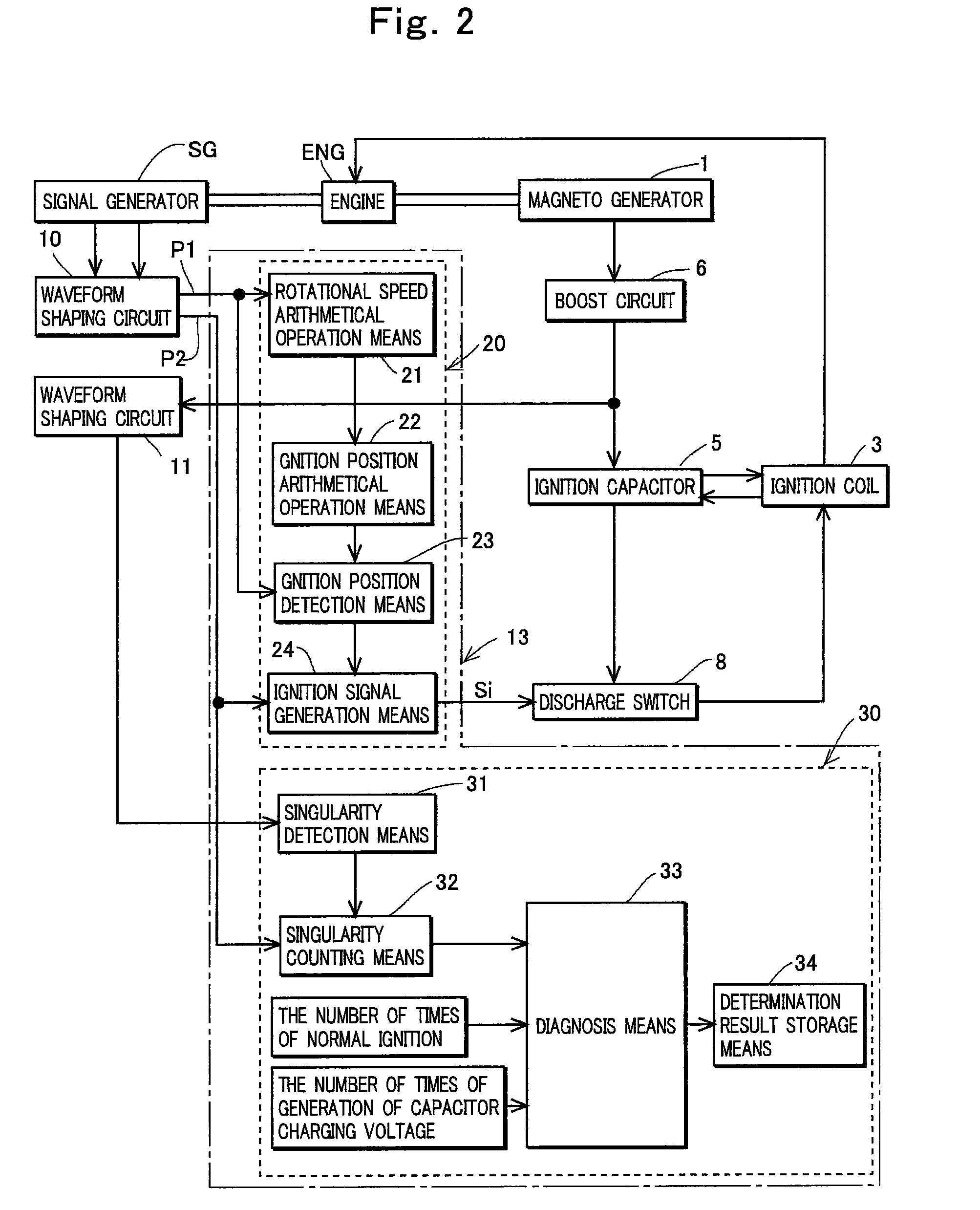Diagnosis device of capacitor discharge ignition device for engine