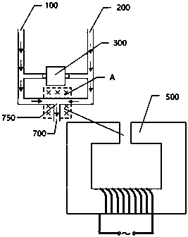 Oxygen concentration measurement method and system