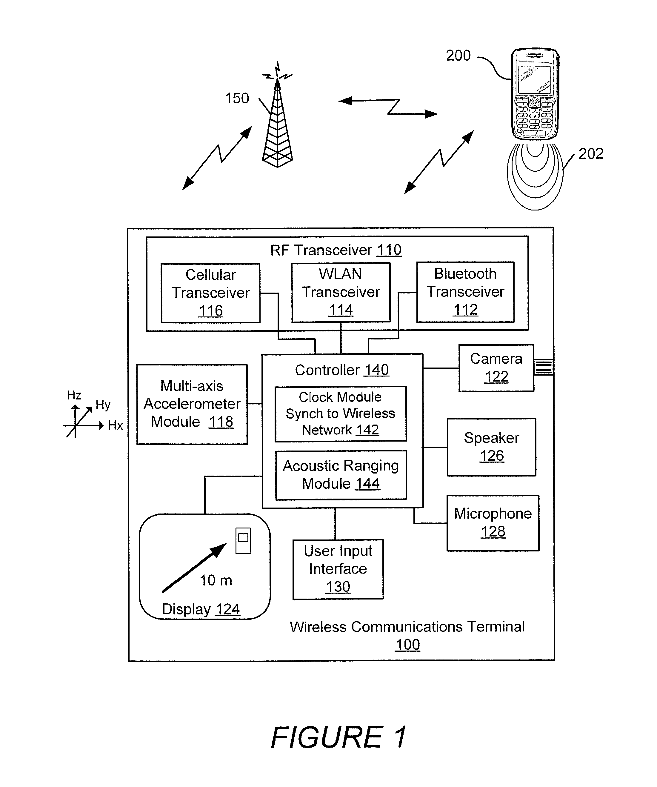 Wireless communication terminals and methods using acoustic ranging synchronized to RF communication signals