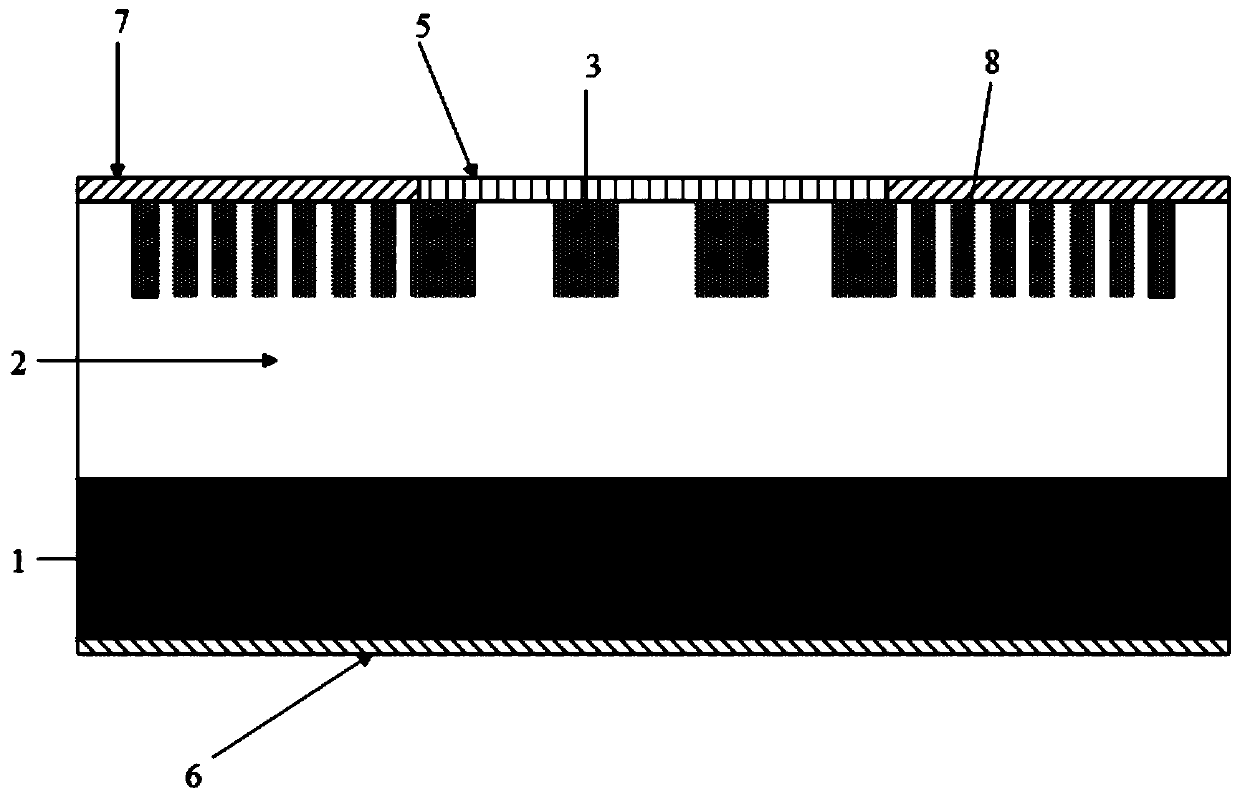 Silicon carbide junction barrier Schottky diode with trench structure