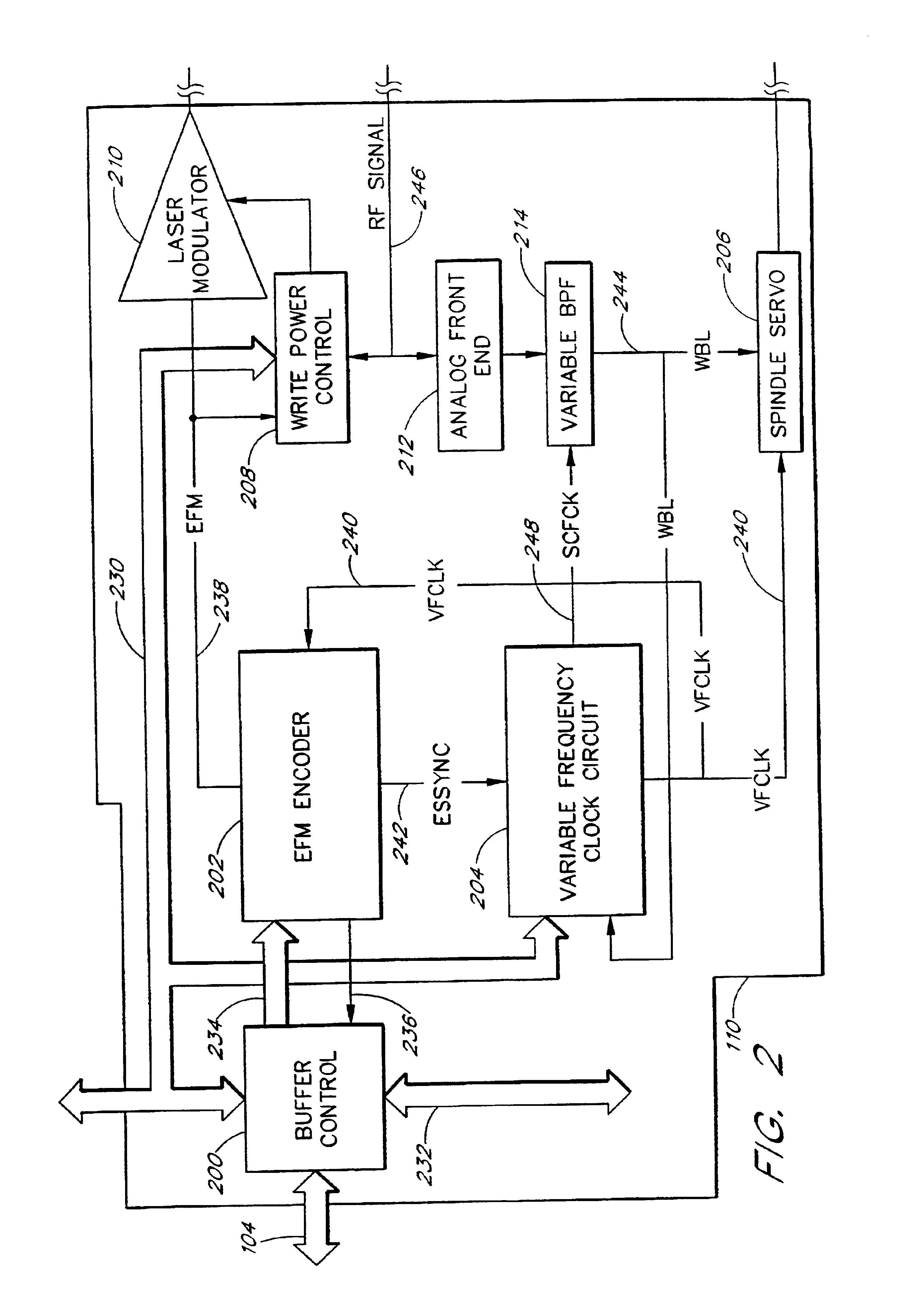Writable optical drive with dynamically variable linear velocity to prevent buffer under-run