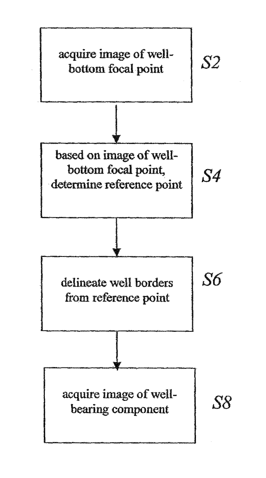 Method for identifying an image of a well in an image of a well-bearing component