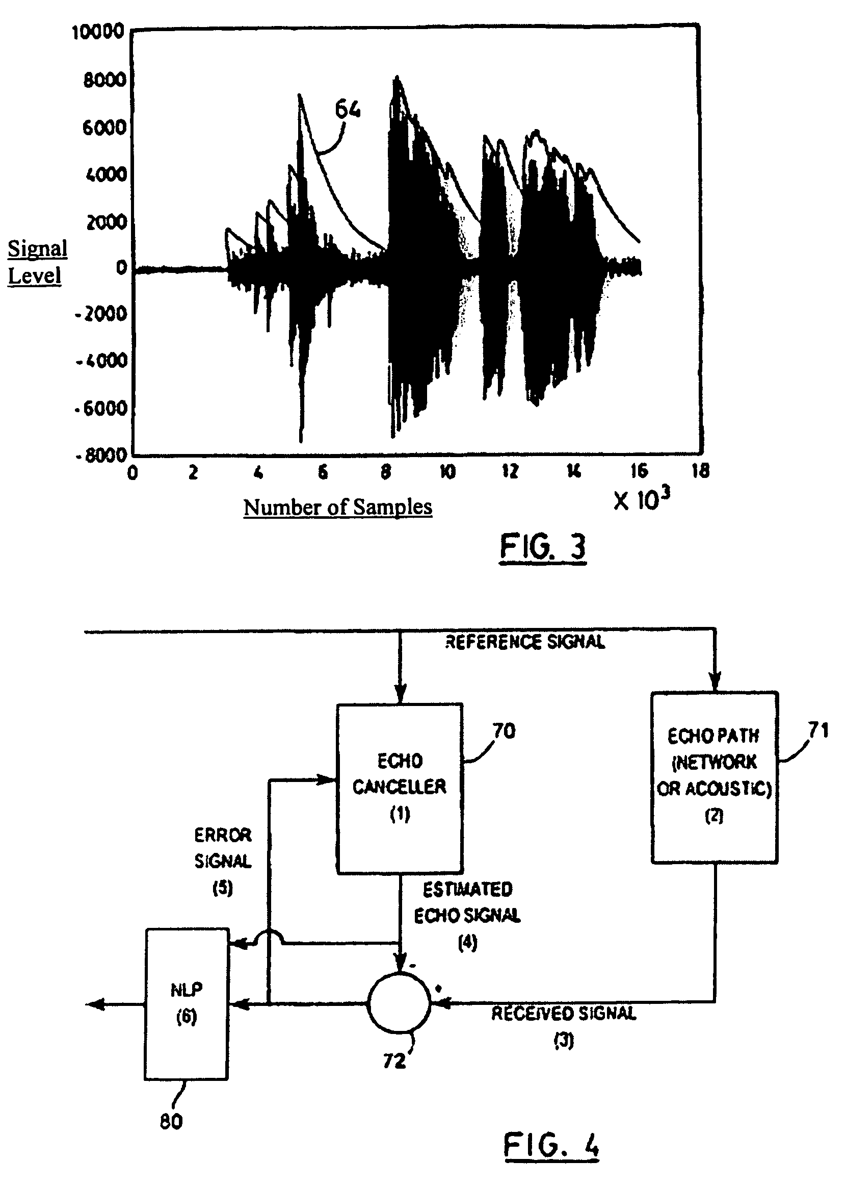 Echo cancellation/suppression and double-talk detection in communication paths