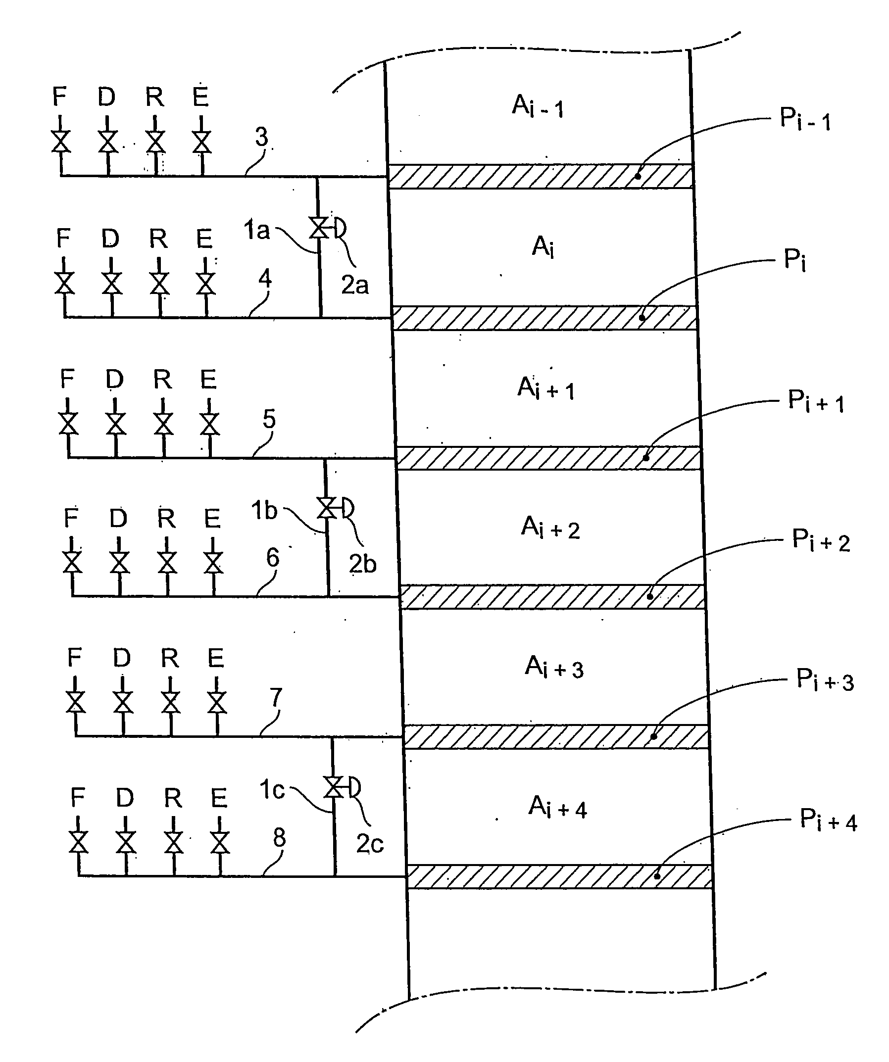 Process and device for simulated moving bed seperation with a reduced number of valves