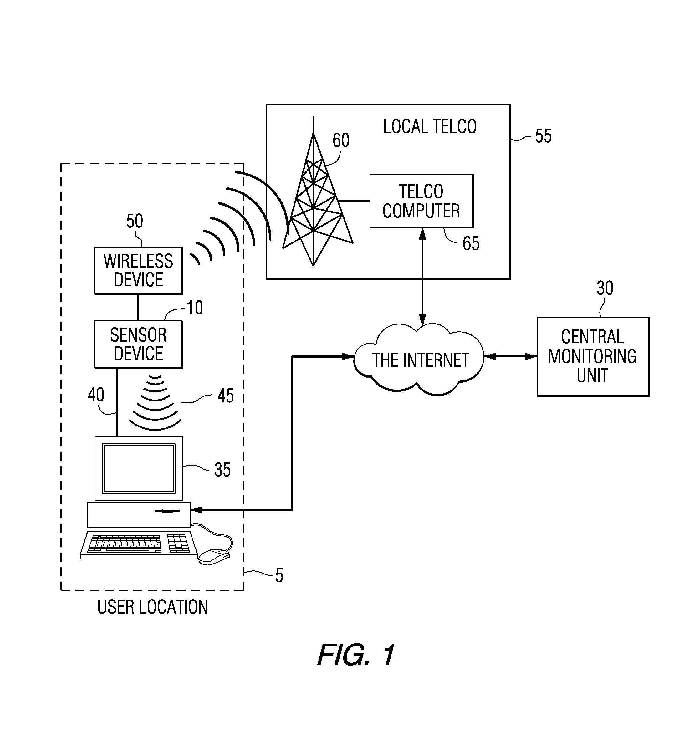 System for monitoring and managing body weight and other physiological conditions including iterative and personalized planning, intervention and reporting capability