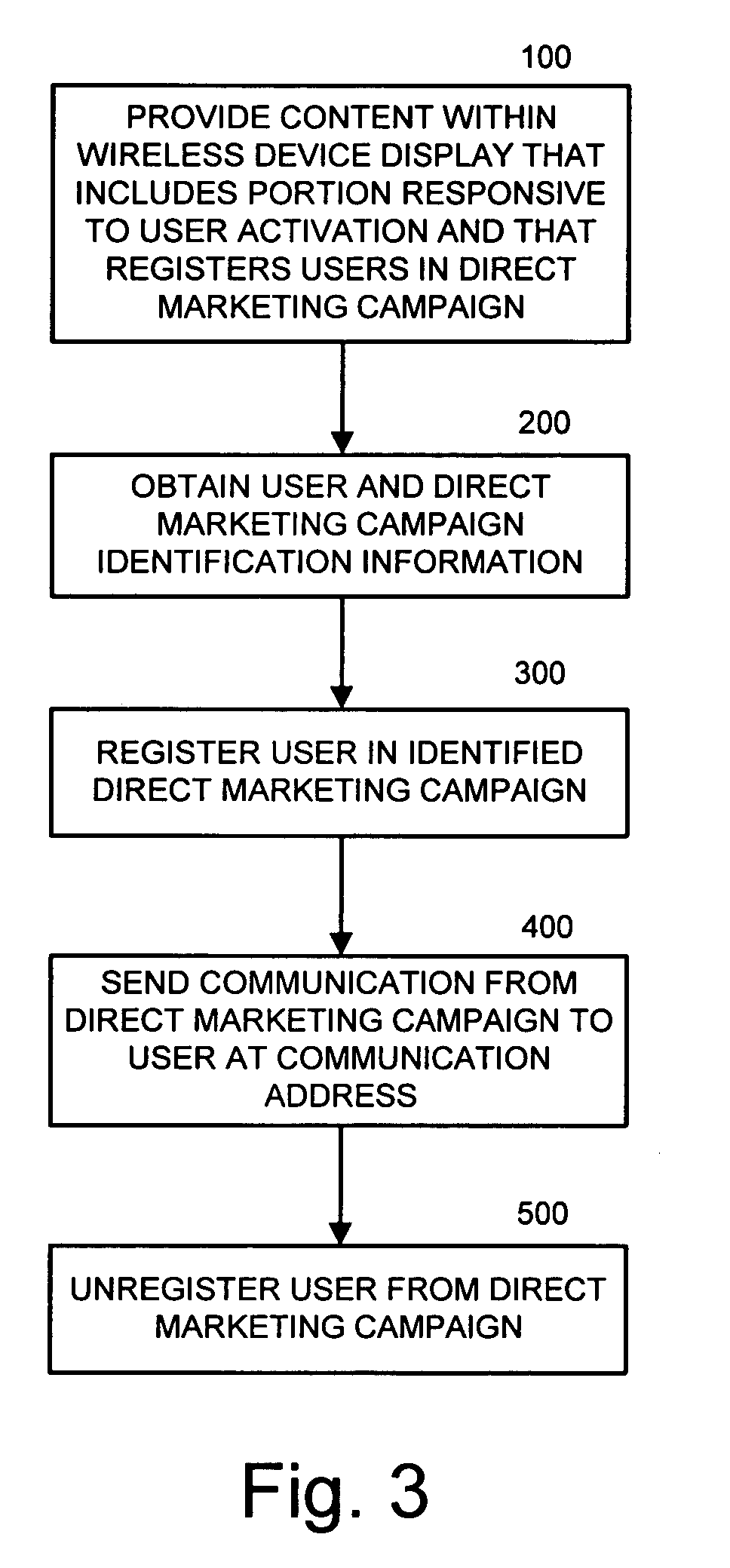 Systems, methods, and computer program products for registering wireless device users in direct marketing campaigns