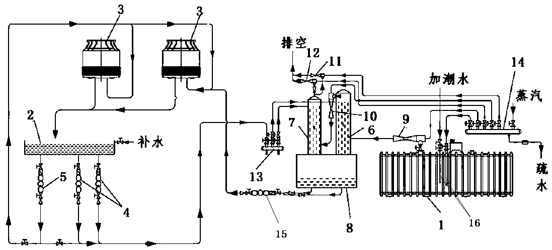 Vacuum moisture regaining equipment based on threshing and redrying and process control method thereof