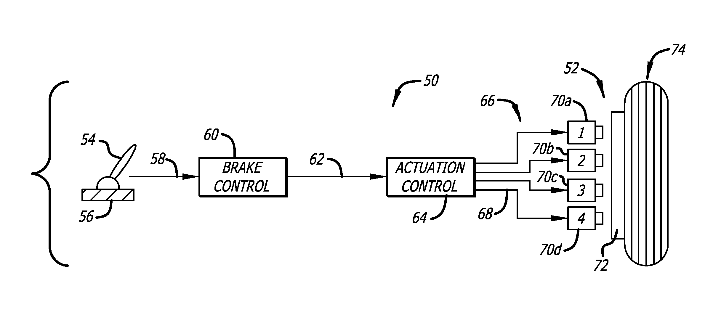 Electronic motor actuators brake inhibit for aircraft braking system