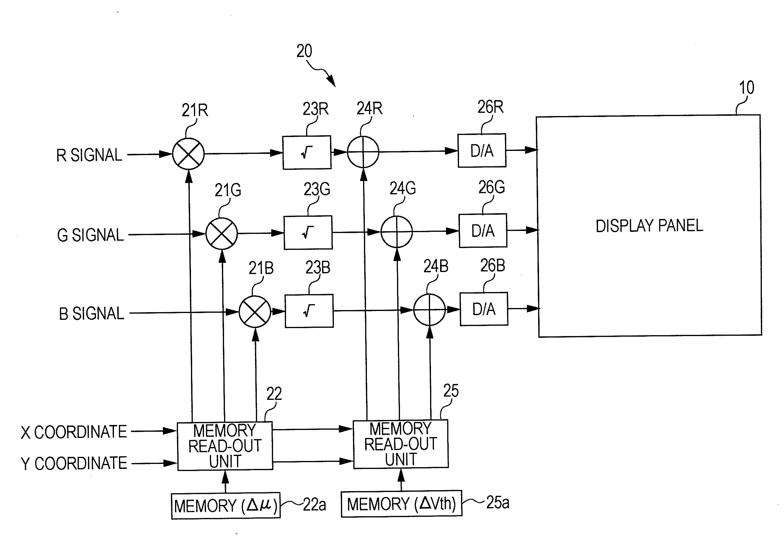 Correction circuit and display device