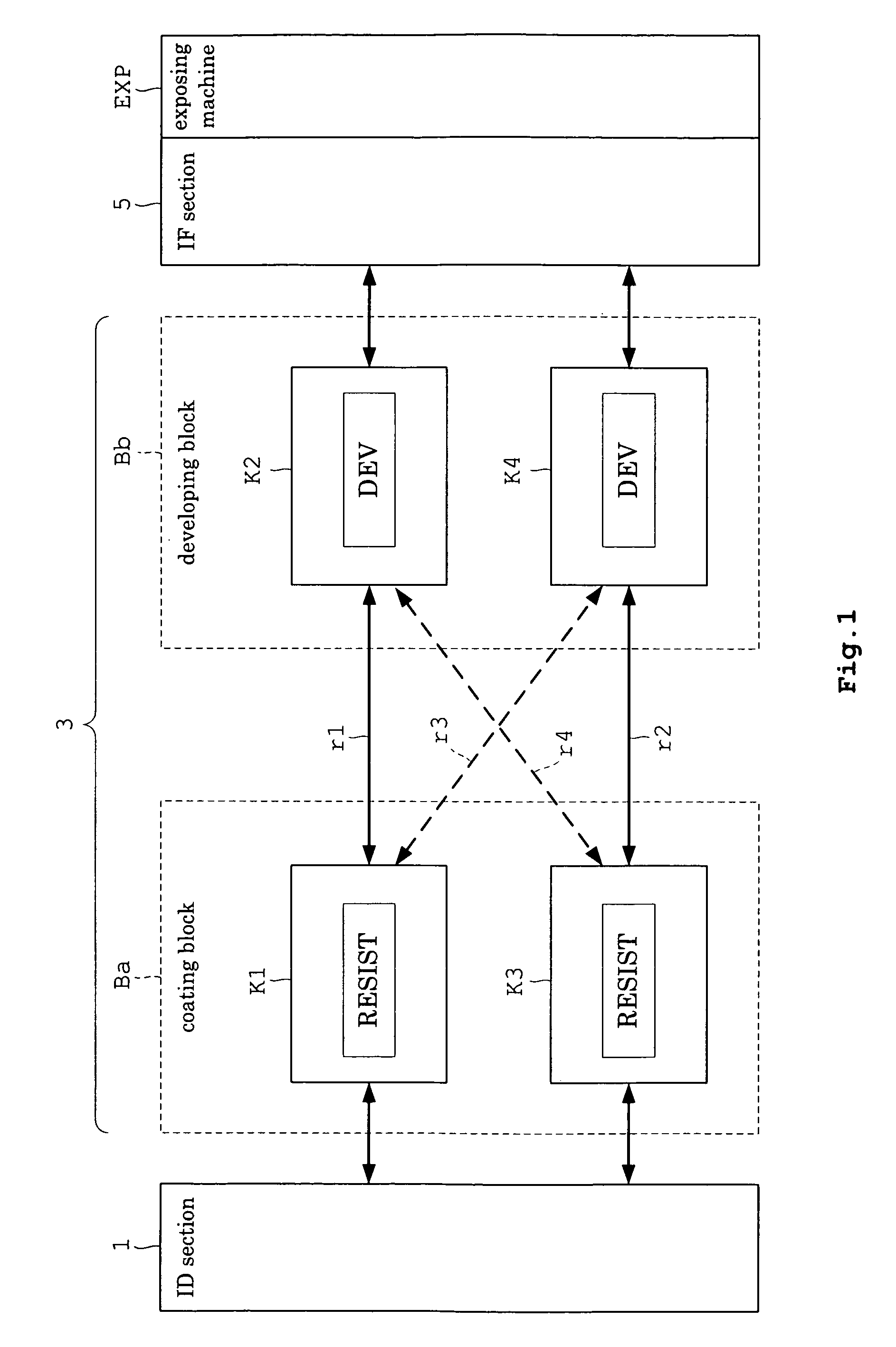 Multi-story substrate treating apparatus with flexible transport mechanisms and vertically divided treating units