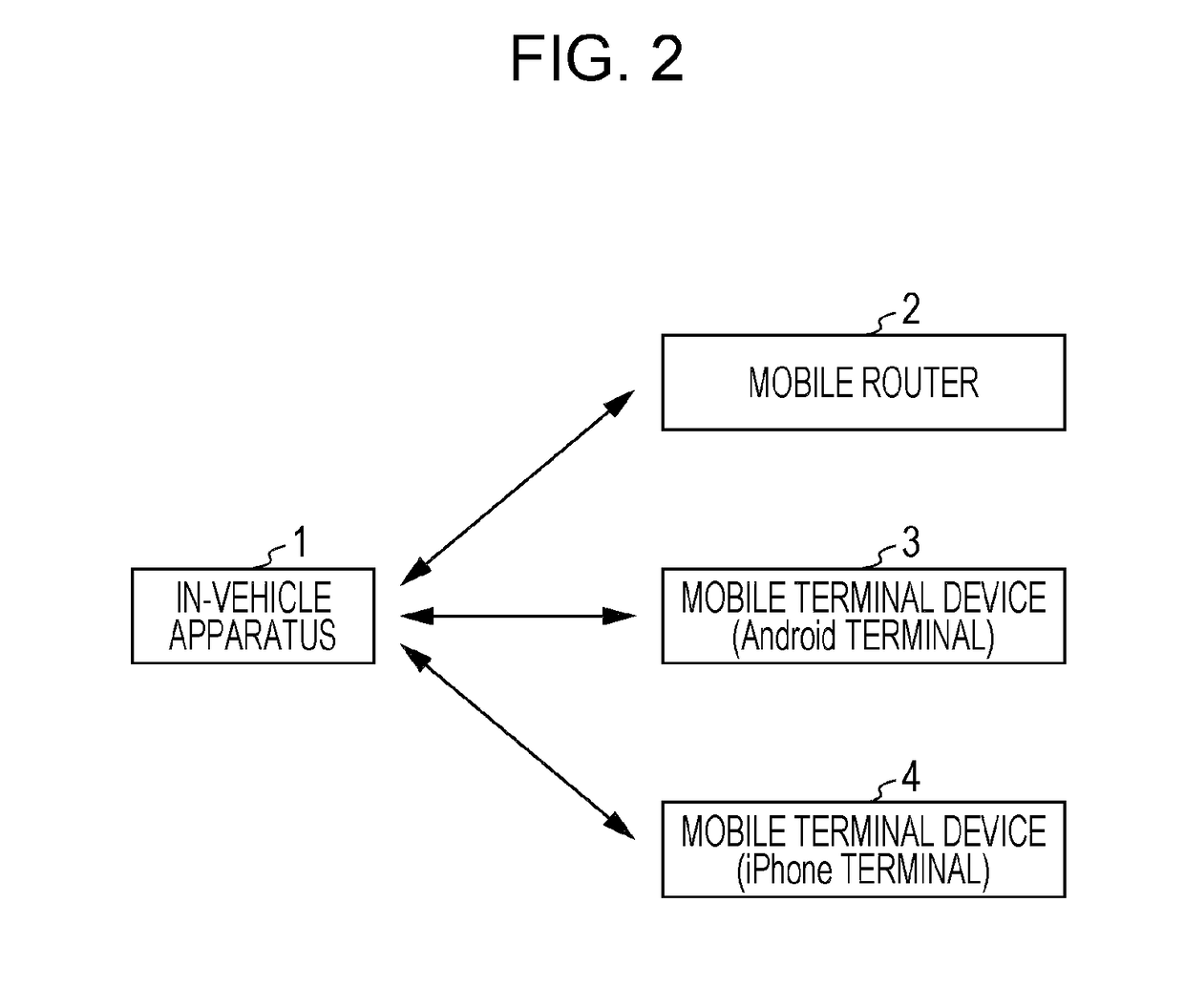 Electronic apparatus and wireless device checking method