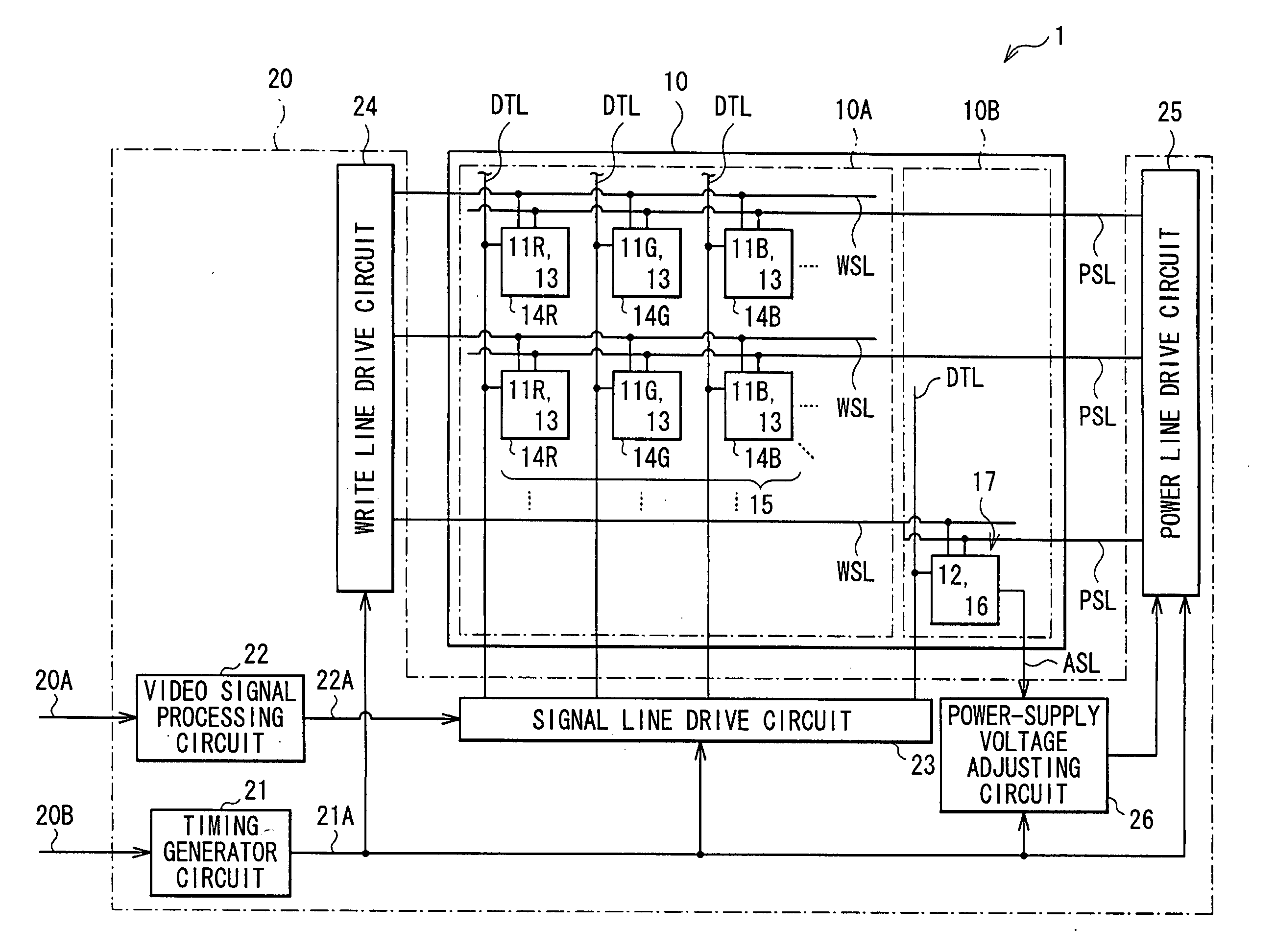 Display device, method of driving the display device, and electronic device