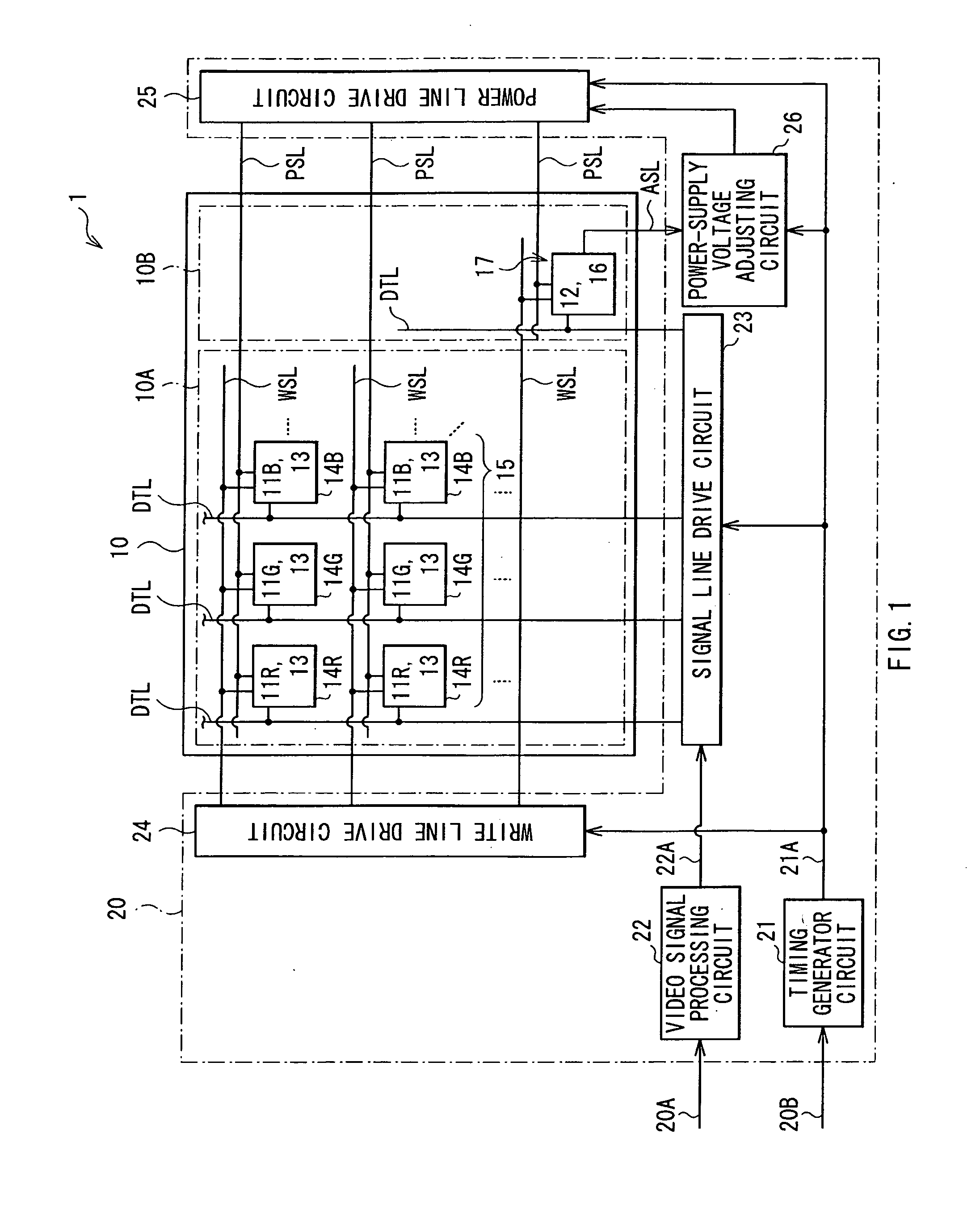 Display device, method of driving the display device, and electronic device