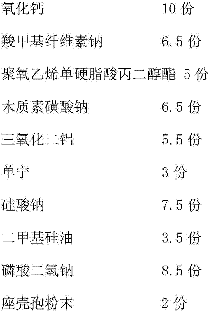 Optimal sewage treatment material