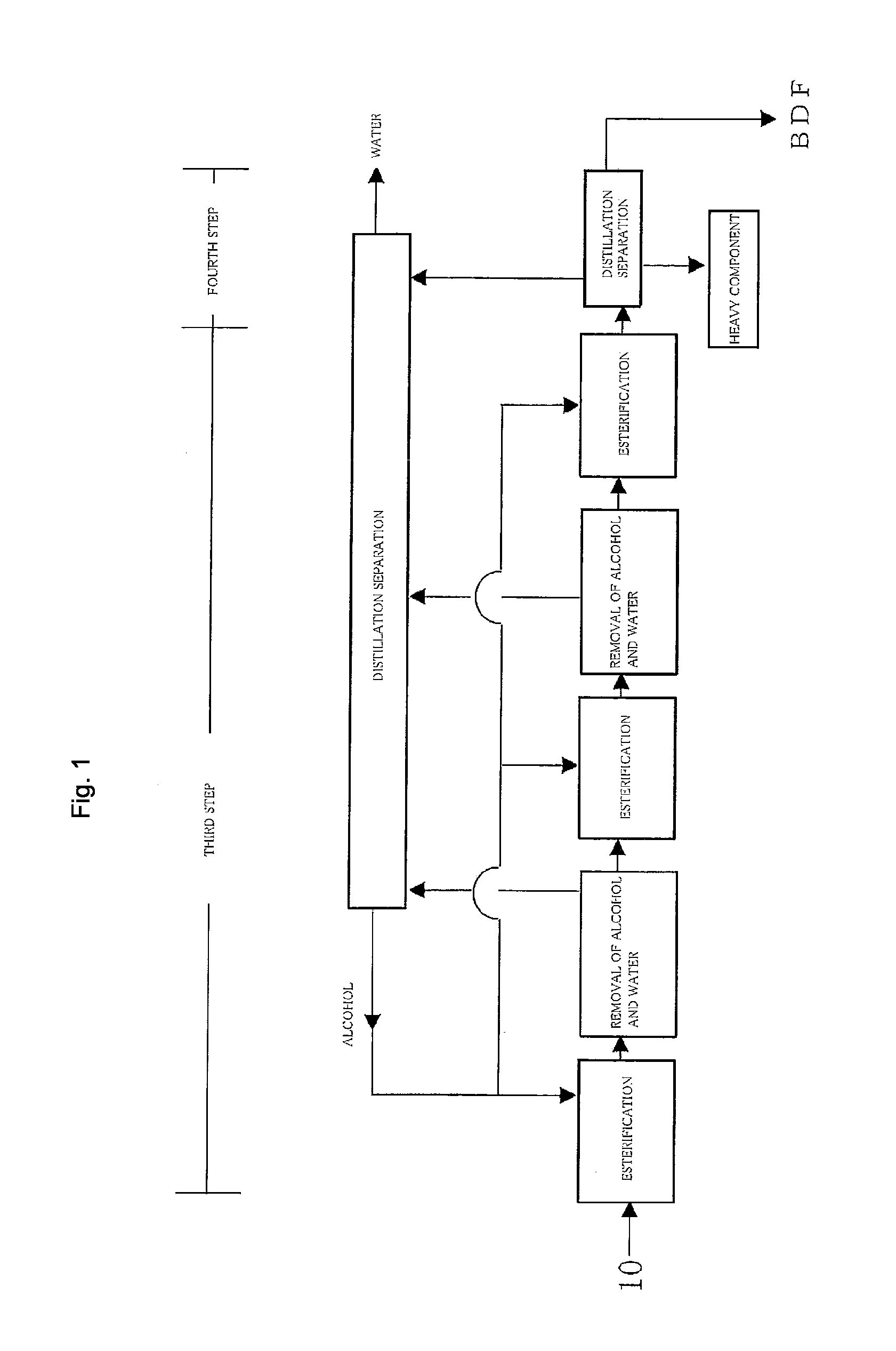 Method for producing fatty acid monoesterified product using solid acid catalyst
