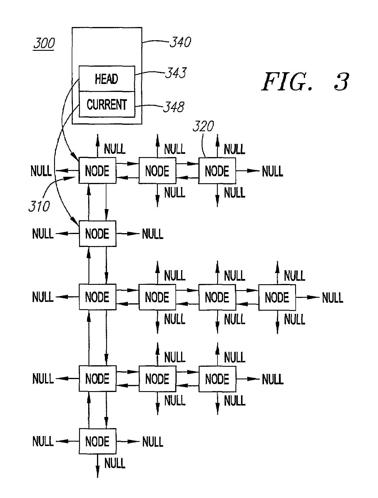 Systems and methods for performing software performance estimations