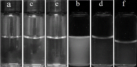 Method for high efficiency preparation of carbon quantum dots by using biomass soot