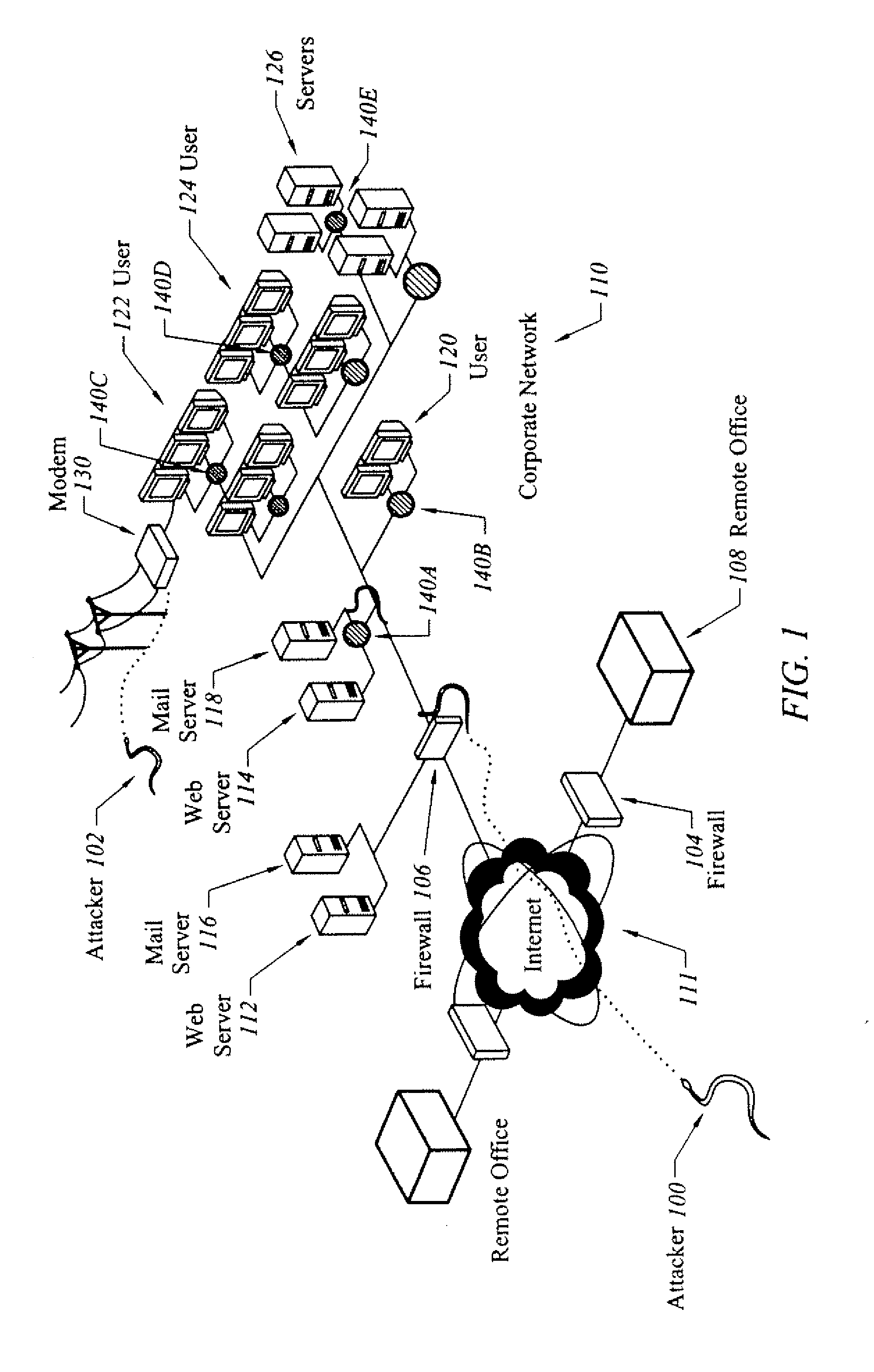 Apparatus and method for enhancing forwarding and classification of network traffic with prioritized matching and categorization