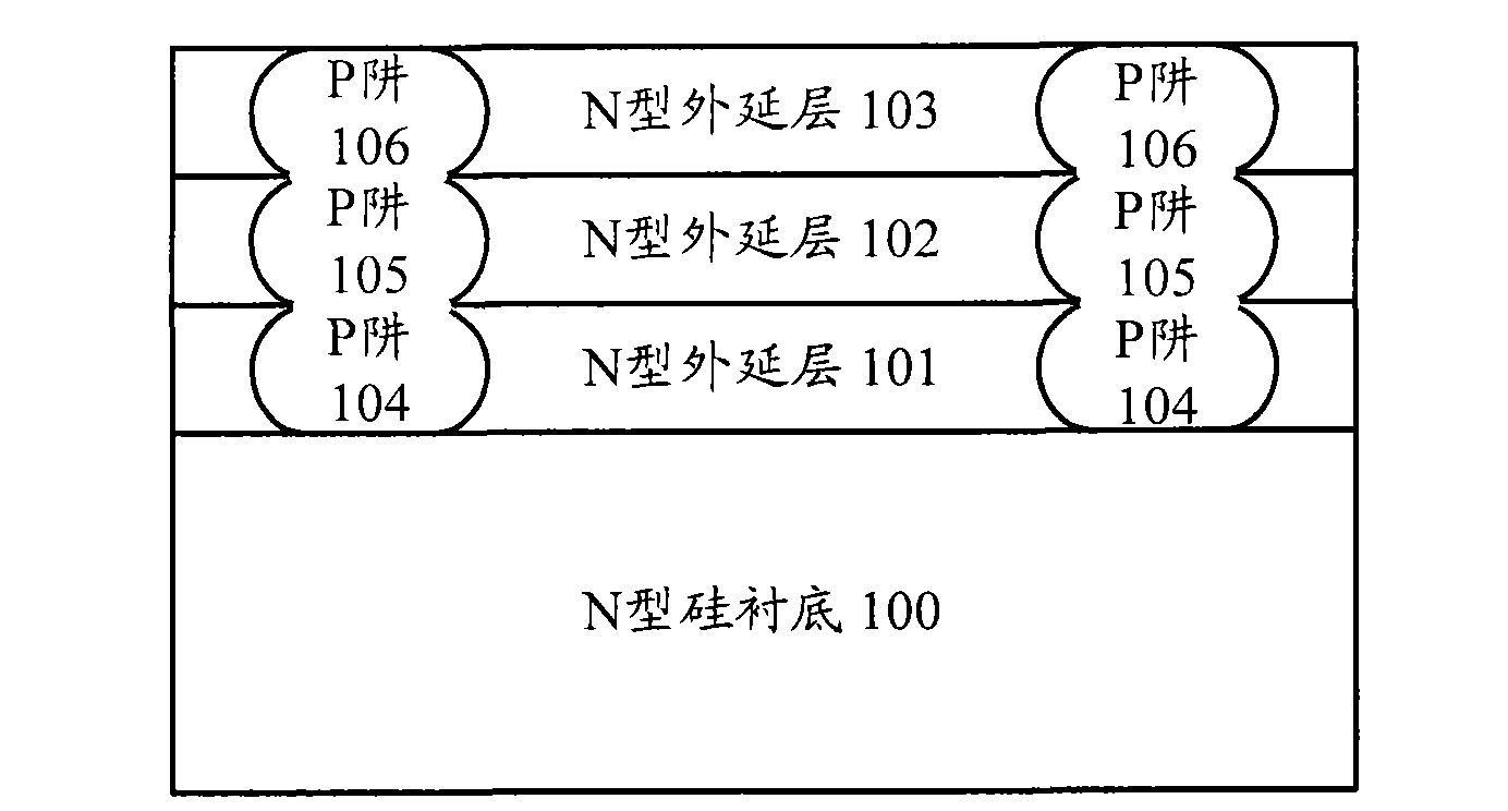Manufacturing method of cold metal oxide semiconductor (MOS) super-junction structure and cold MOS super-junction structure