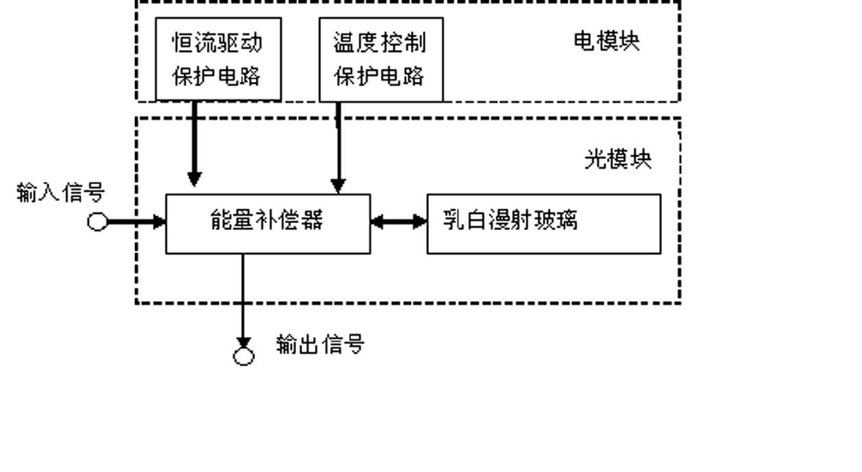 Optical fiber filter