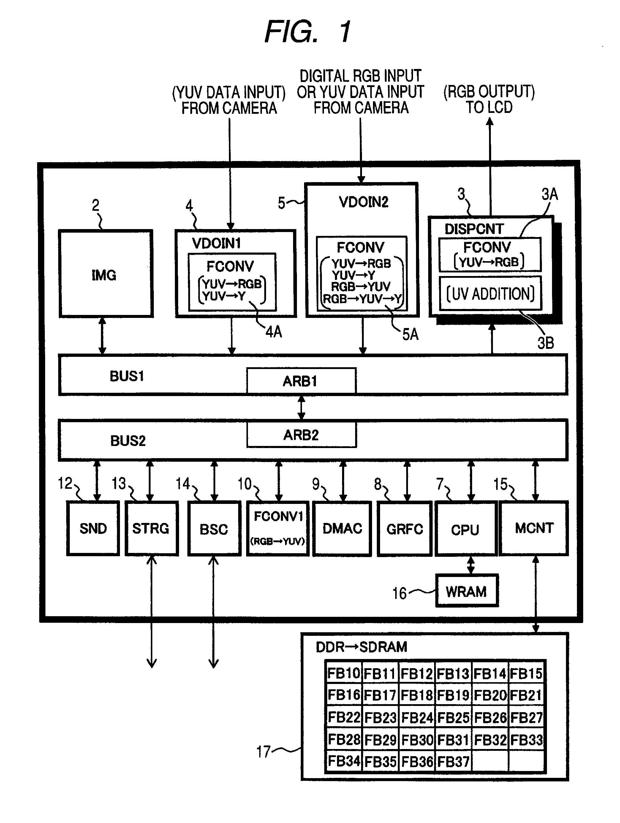 Data processor