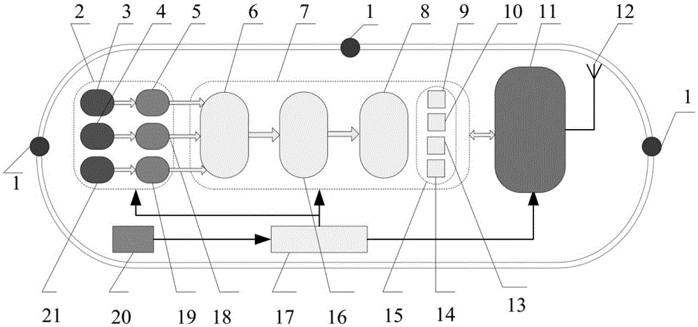 Tracking method based on location monitoring system