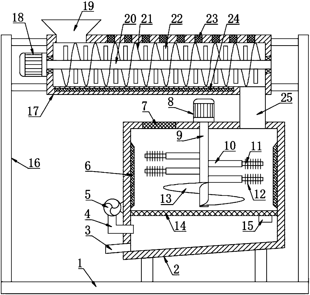 Feed mixing granulation screening device