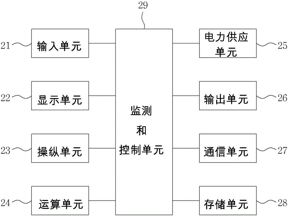 System and method for monitoring power utility status by online measurement of circuit parameters